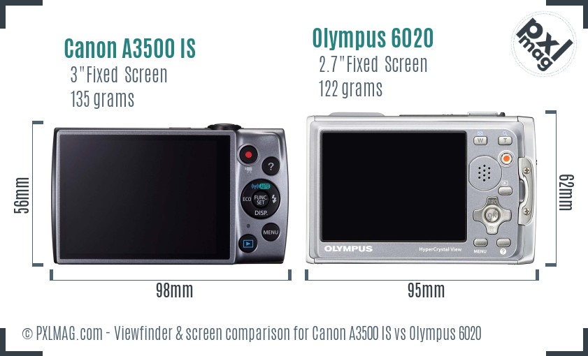 Canon A3500 IS vs Olympus 6020 Screen and Viewfinder comparison
