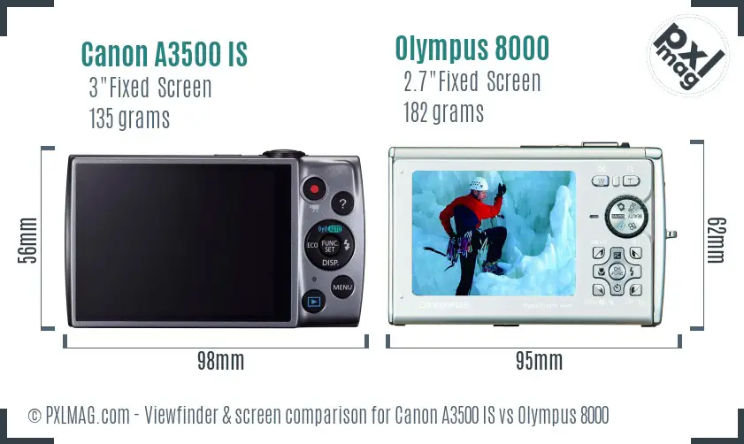 Canon A3500 IS vs Olympus 8000 Screen and Viewfinder comparison