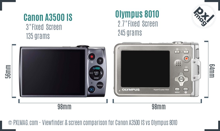 Canon A3500 IS vs Olympus 8010 Screen and Viewfinder comparison