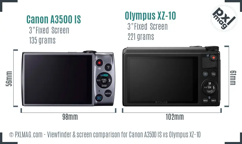 Canon A3500 IS vs Olympus XZ-10 Screen and Viewfinder comparison