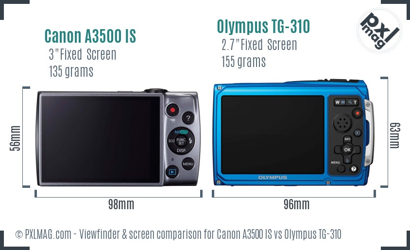 Canon A3500 IS vs Olympus TG-310 Screen and Viewfinder comparison