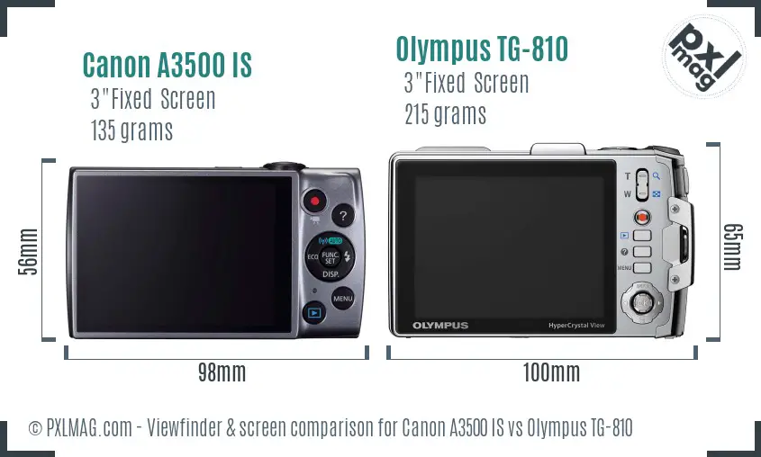 Canon A3500 IS vs Olympus TG-810 Screen and Viewfinder comparison