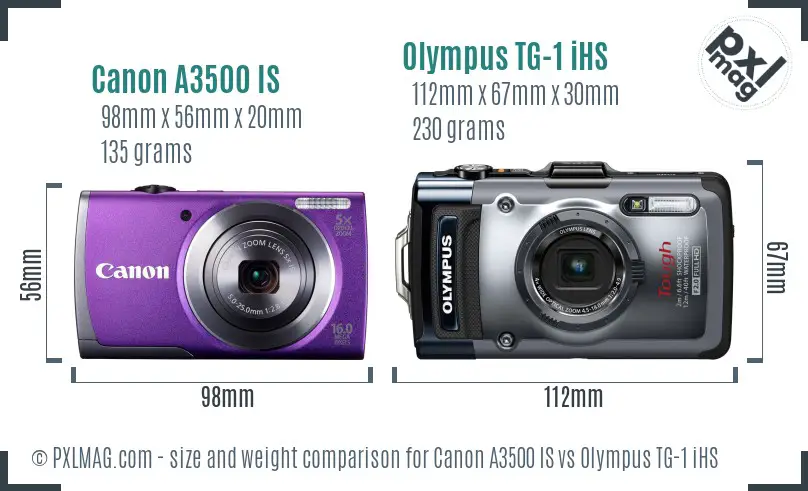 Canon A3500 IS vs Olympus TG-1 iHS size comparison