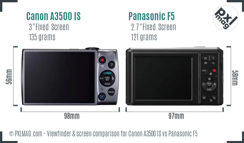 Canon A3500 IS vs Panasonic F5 Screen and Viewfinder comparison