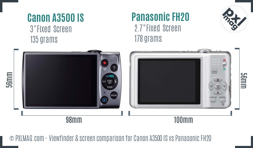 Canon A3500 IS vs Panasonic FH20 Screen and Viewfinder comparison