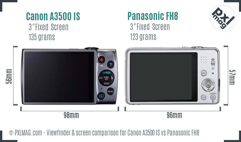 Canon A3500 IS vs Panasonic FH8 Screen and Viewfinder comparison