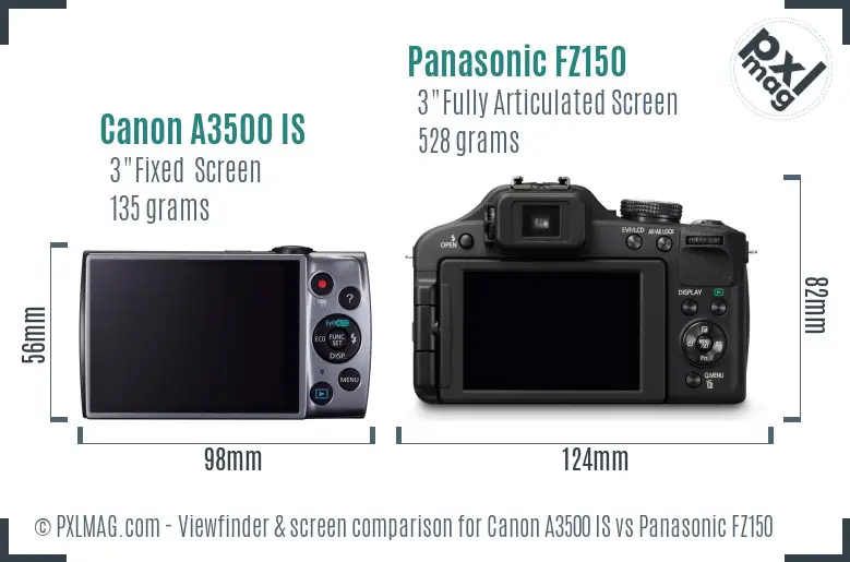 Canon A3500 IS vs Panasonic FZ150 Screen and Viewfinder comparison