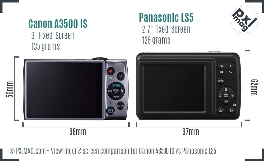 Canon A3500 IS vs Panasonic LS5 Screen and Viewfinder comparison
