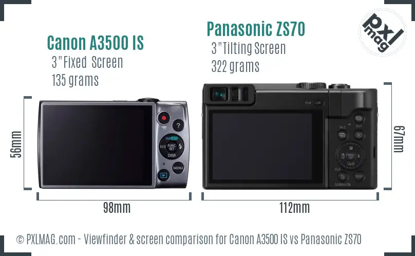 Canon A3500 IS vs Panasonic ZS70 Screen and Viewfinder comparison