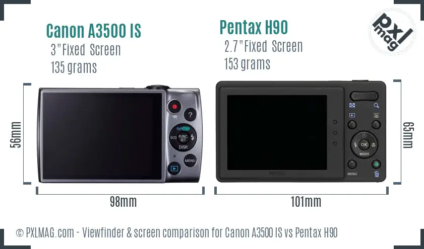 Canon A3500 IS vs Pentax H90 Screen and Viewfinder comparison