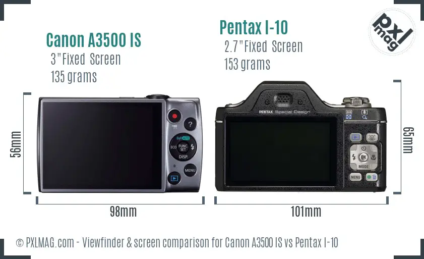 Canon A3500 IS vs Pentax I-10 Screen and Viewfinder comparison