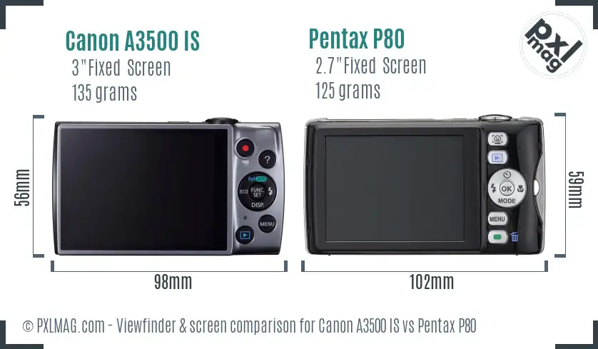 Canon A3500 IS vs Pentax P80 Screen and Viewfinder comparison