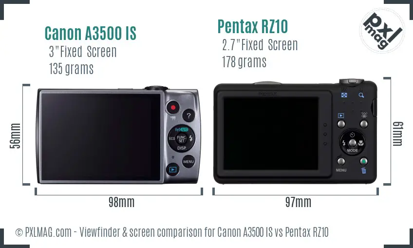 Canon A3500 IS vs Pentax RZ10 Screen and Viewfinder comparison