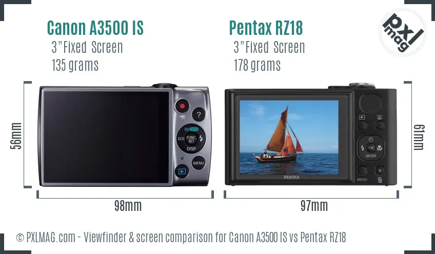 Canon A3500 IS vs Pentax RZ18 Screen and Viewfinder comparison