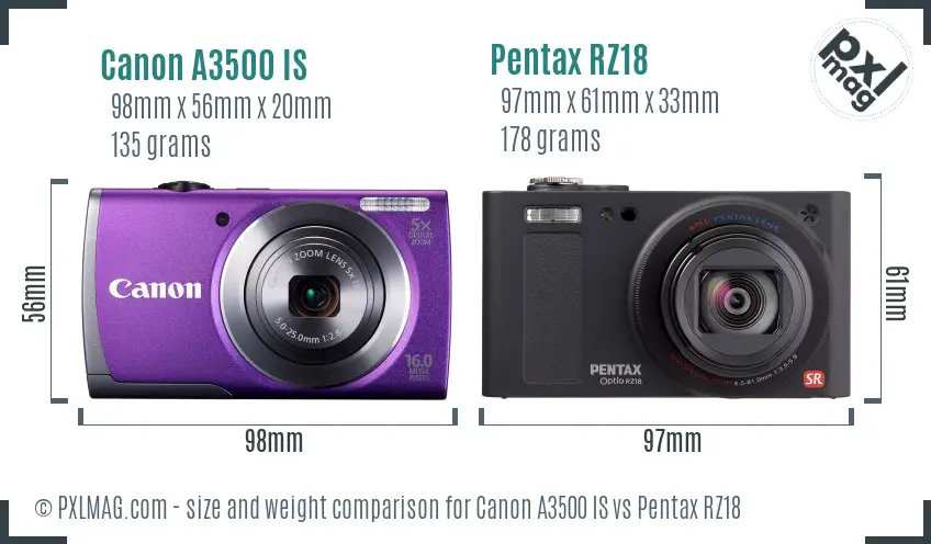 Canon A3500 IS vs Pentax RZ18 size comparison
