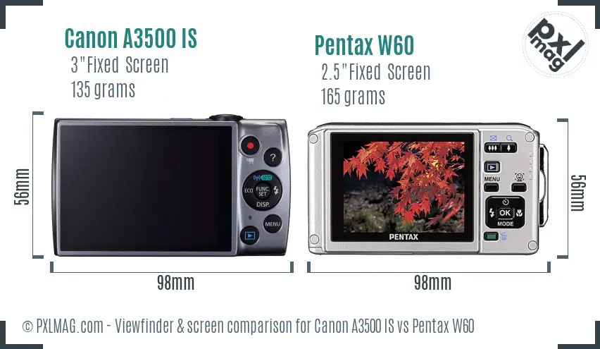 LCD screen and interface comparison