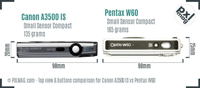 Top view design and control layout comparison