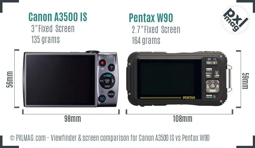 Canon A3500 IS vs Pentax W90 Screen and Viewfinder comparison