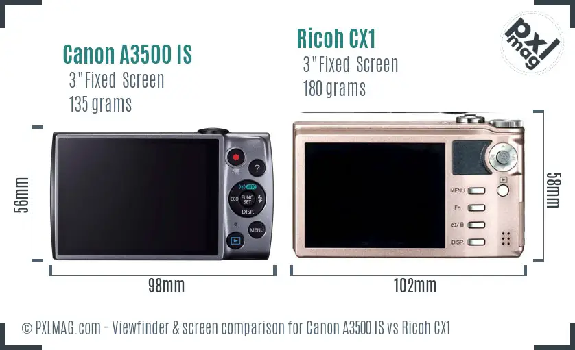 Canon A3500 IS vs Ricoh CX1 Screen and Viewfinder comparison