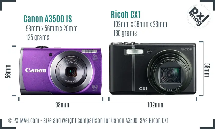 Canon A3500 IS vs Ricoh CX1 size comparison