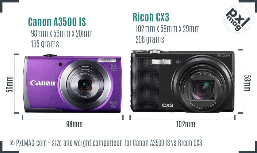 Canon A3500 IS vs Ricoh CX3 size comparison