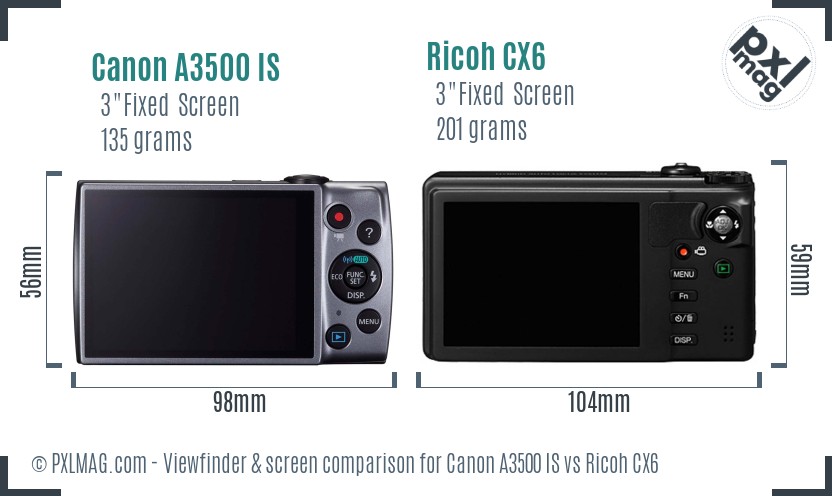 Canon A3500 IS vs Ricoh CX6 Screen and Viewfinder comparison