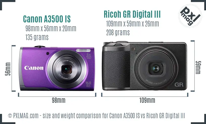 Canon A3500 IS vs Ricoh GR Digital III size comparison