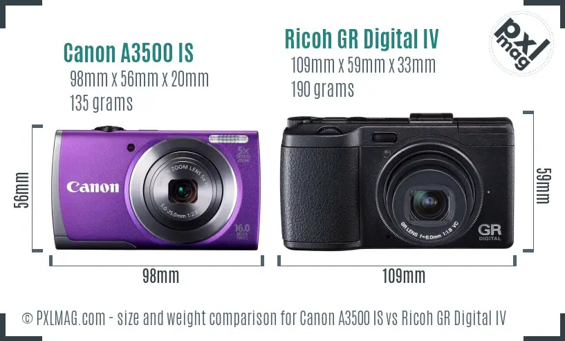 Canon A3500 IS vs Ricoh GR Digital IV size comparison