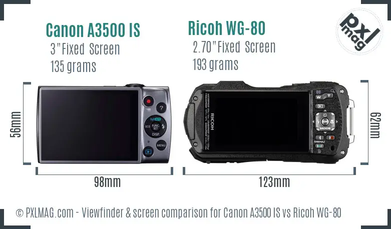 LCD screen and interface comparison