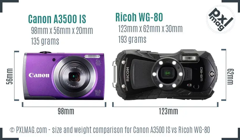 Physical size and ergonomics comparison