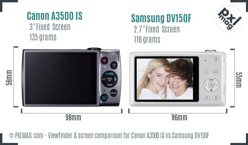 Canon A3500 IS vs Samsung DV150F Screen and Viewfinder comparison