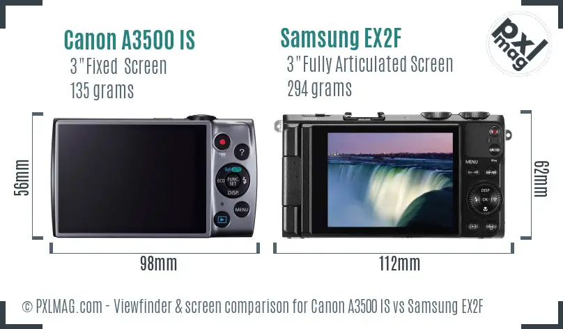 Canon A3500 IS vs Samsung EX2F Screen and Viewfinder comparison