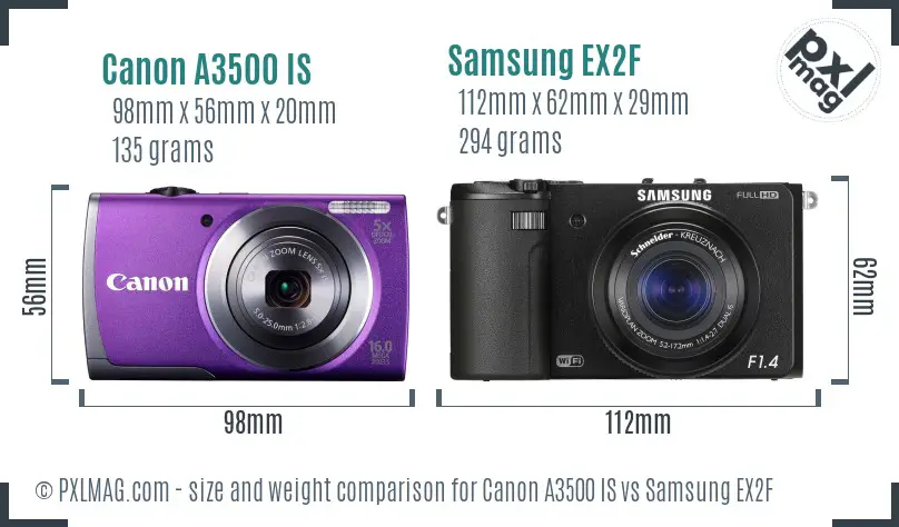 Canon A3500 IS vs Samsung EX2F size comparison
