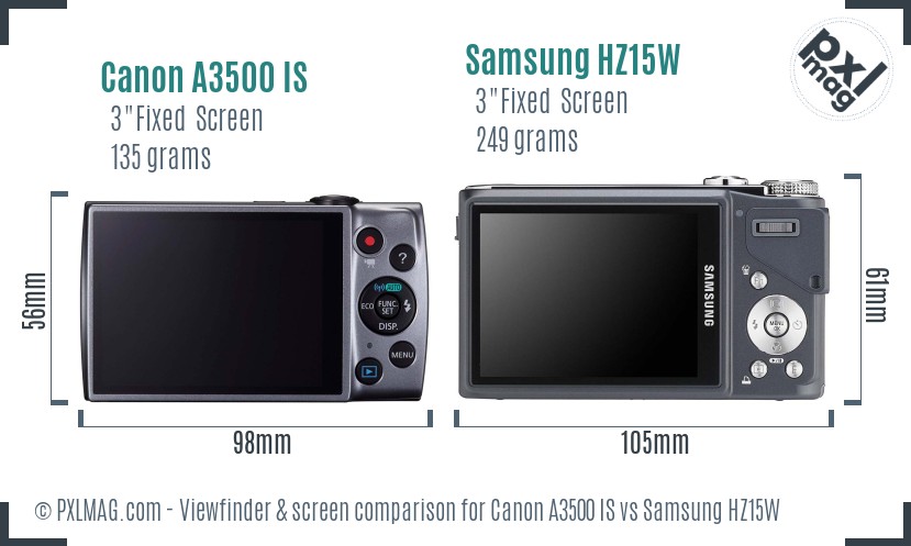 Canon A3500 IS vs Samsung HZ15W Screen and Viewfinder comparison