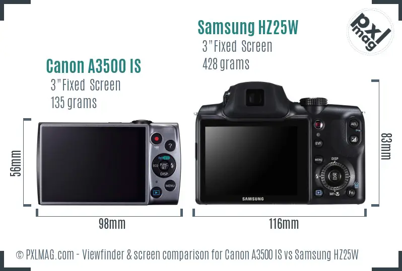 Canon A3500 IS vs Samsung HZ25W Screen and Viewfinder comparison