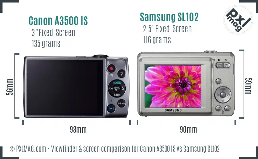 Canon A3500 IS vs Samsung SL102 Screen and Viewfinder comparison