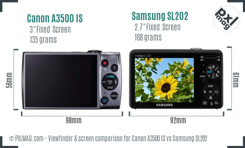Canon A3500 IS vs Samsung SL202 Screen and Viewfinder comparison