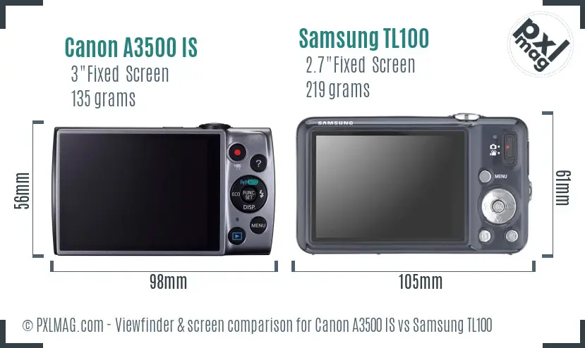 Canon A3500 IS vs Samsung TL100 Screen and Viewfinder comparison