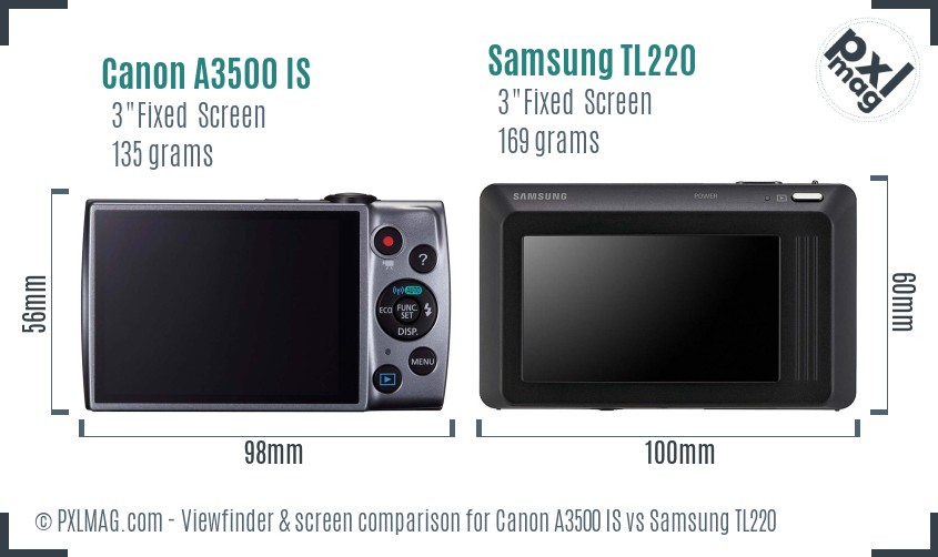 Canon A3500 IS vs Samsung TL220 Screen and Viewfinder comparison