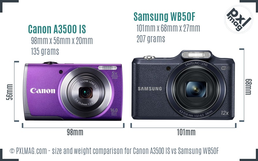 Canon A3500 IS vs Samsung WB50F size comparison