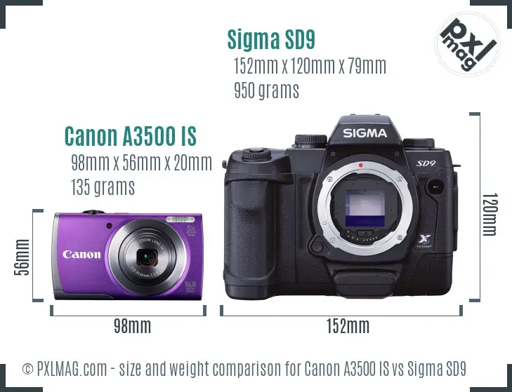 Canon A3500 IS vs Sigma SD9 size comparison