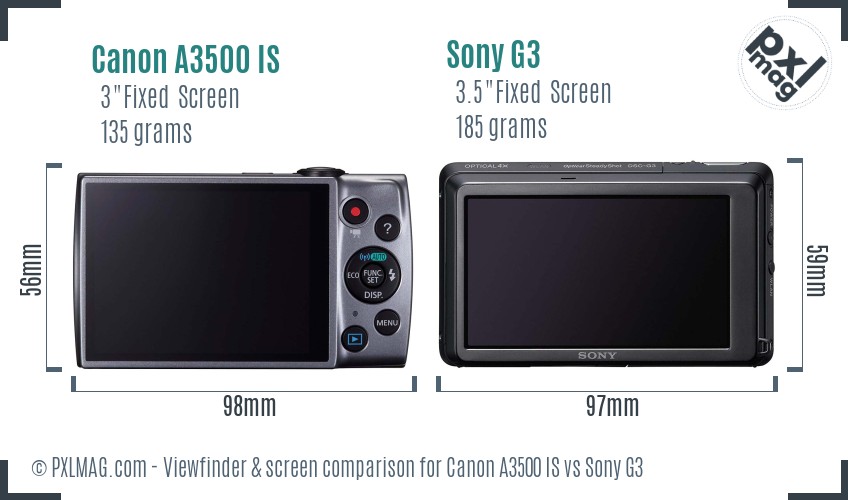 Canon A3500 IS vs Sony G3 Screen and Viewfinder comparison