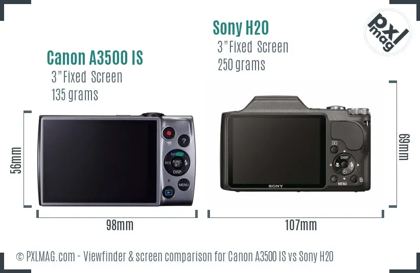 Canon A3500 IS vs Sony H20 Screen and Viewfinder comparison
