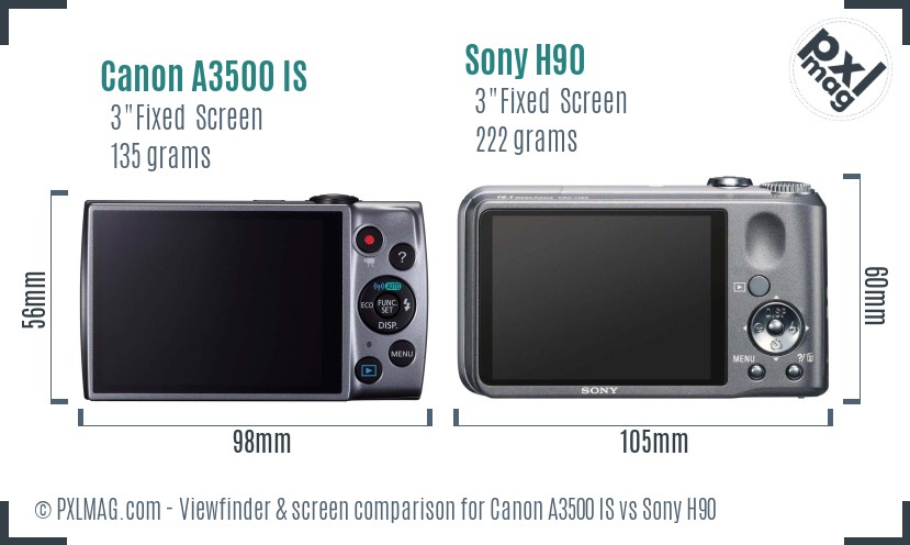 Canon A3500 IS vs Sony H90 Screen and Viewfinder comparison