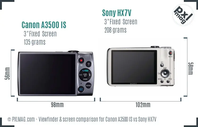LCD screen and interface comparison