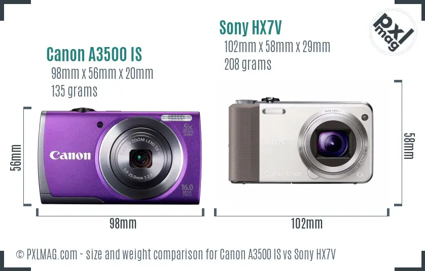 Physical size and ergonomics comparison