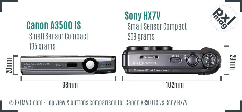 Top view design and control layout comparison