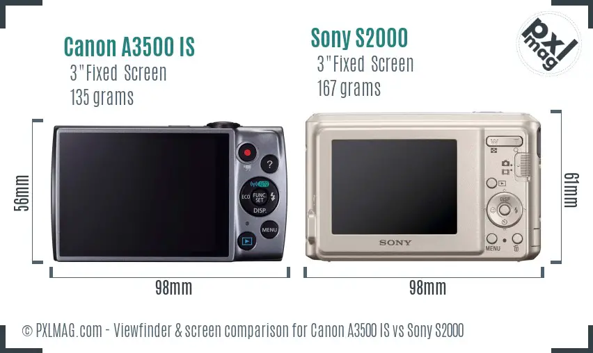 Canon A3500 IS vs Sony S2000 Screen and Viewfinder comparison