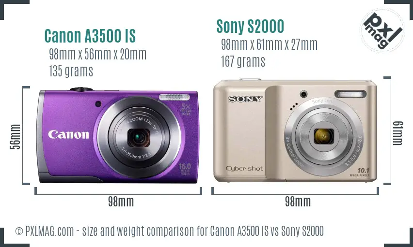 Canon A3500 IS vs Sony S2000 size comparison
