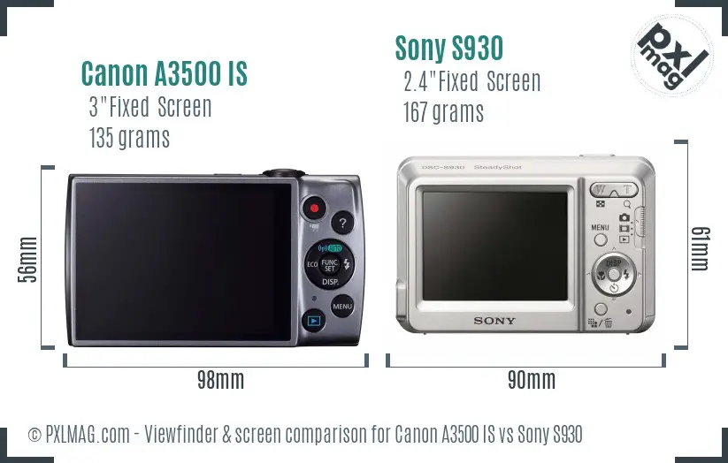 Canon A3500 IS vs Sony S930 Screen and Viewfinder comparison